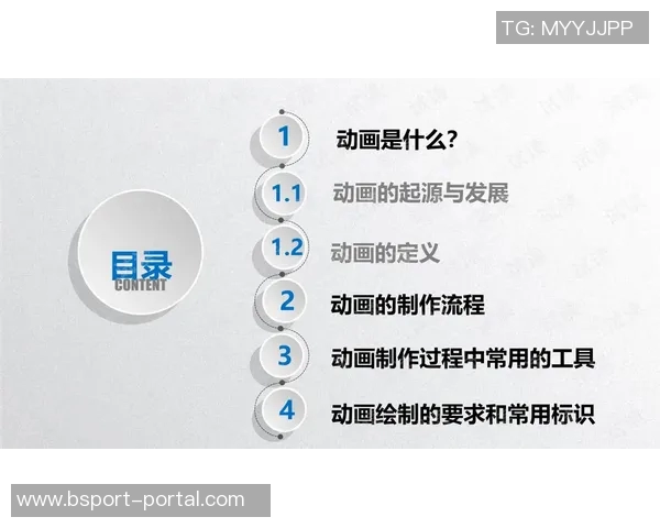 姚明的篮球传奇与PPT动画创作技巧分享